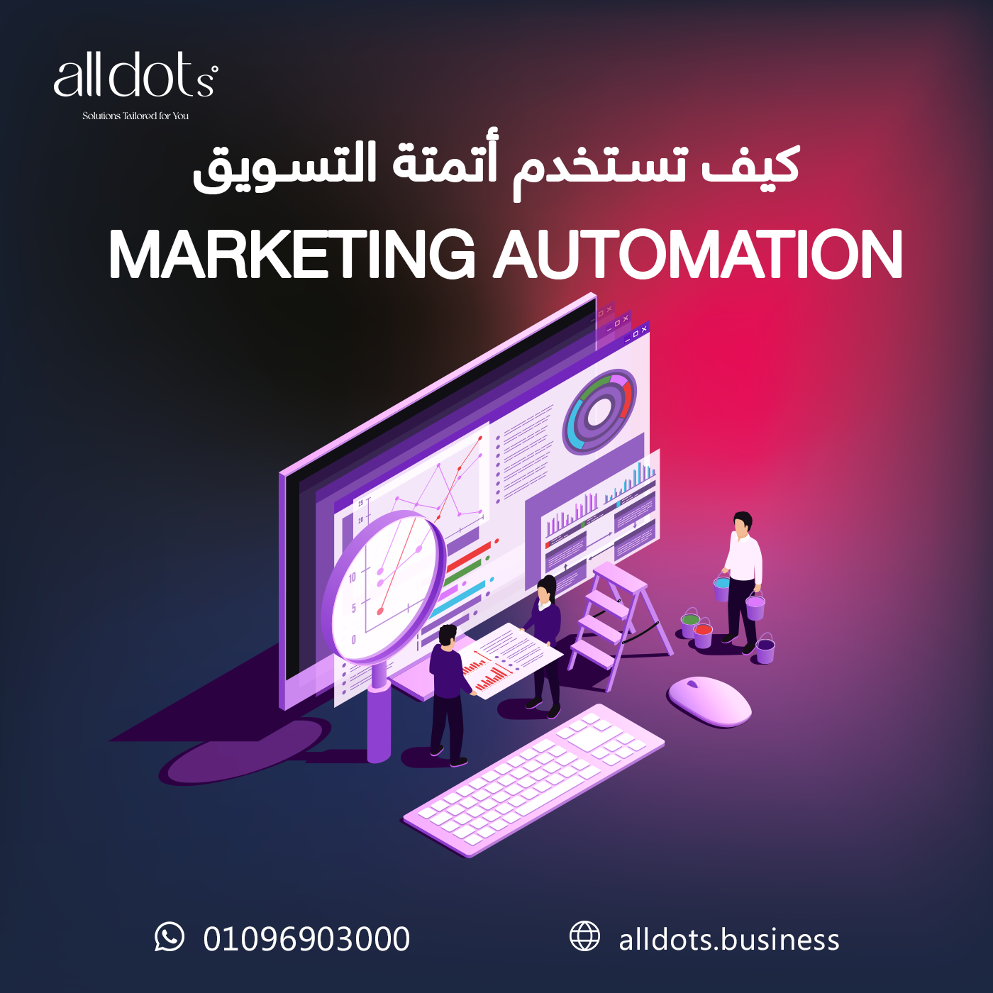 13 كيف تستخدم أتمتة التسويق (Marketing Automation) لزيادة كفاءة فريق مبيعات شركتك الصناعية؟