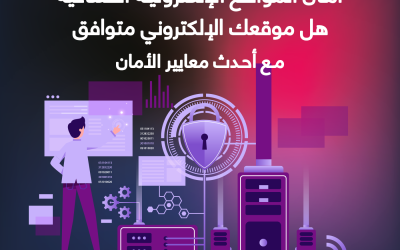 المدونة 6 أمان المواقع الإلكترونية الصناعية :هل موقعك الإلكتروني متوافق مع أحدث معايير الأمان؟ قائمة تدقيق أساسية لشركات القطاع الصناعي