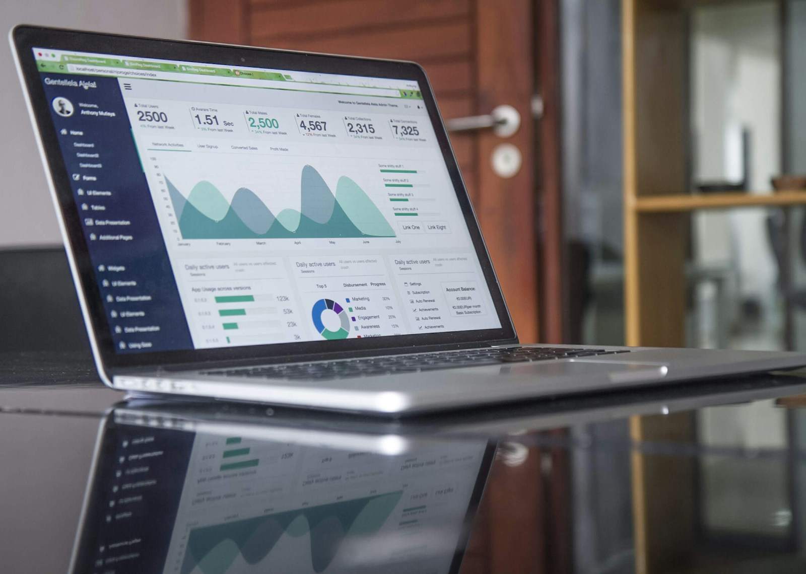 كيف تستخدم أتمتة التسويق (Marketing Automation) لزيادة كفاءة فريق مبيعات شركتك الصناعية؟ 22  كيف تستخدم أتمتة التسويق (Marketing Automation) لزيادة كفاءة فريق مبيعات شركتك الصناعية؟