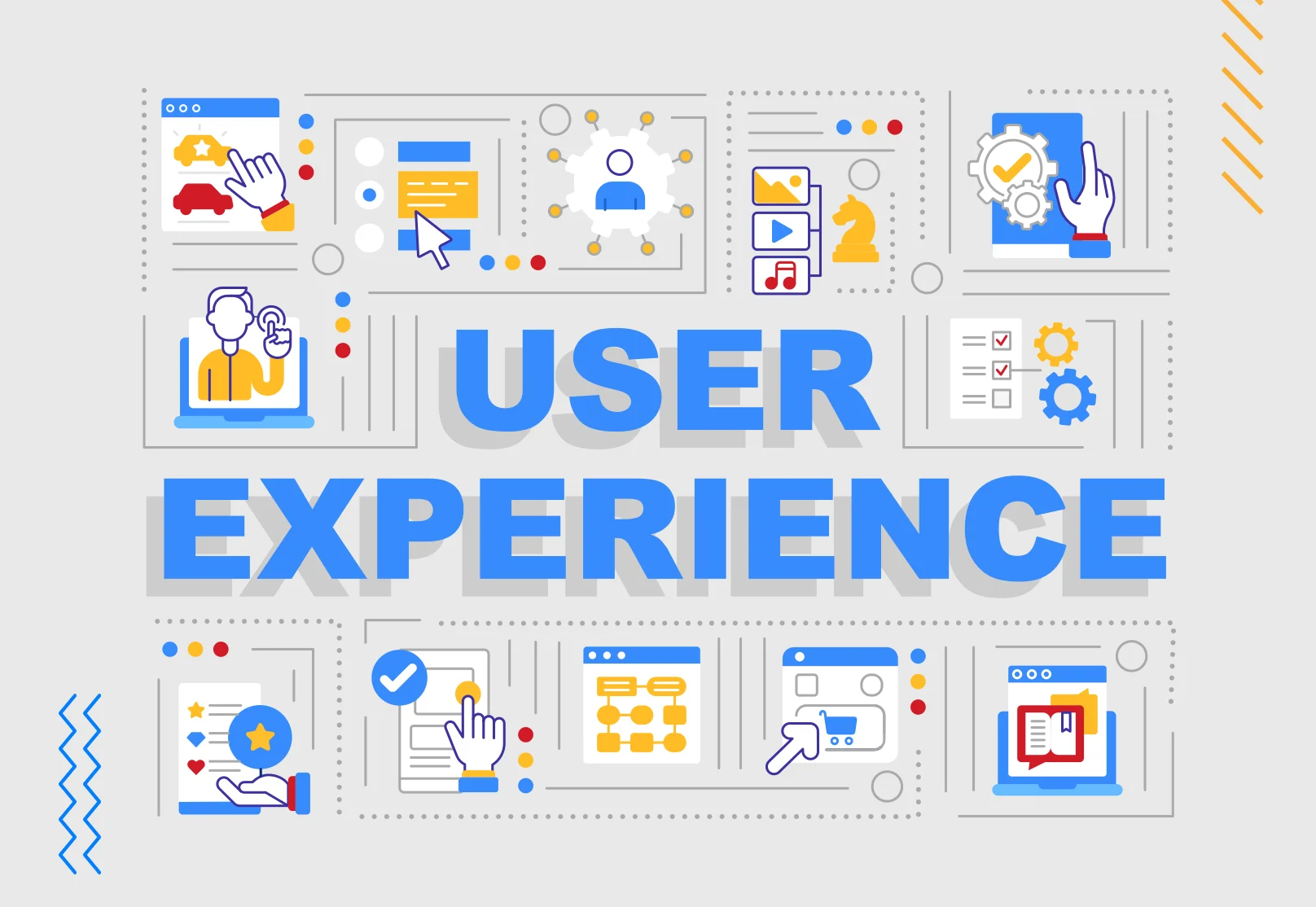 تصميم تجربة المستخدم UX سلسة لمواقع وتطبيقات الشركات الصناعية: لماذا هي مهمة وكيف تحققها؟