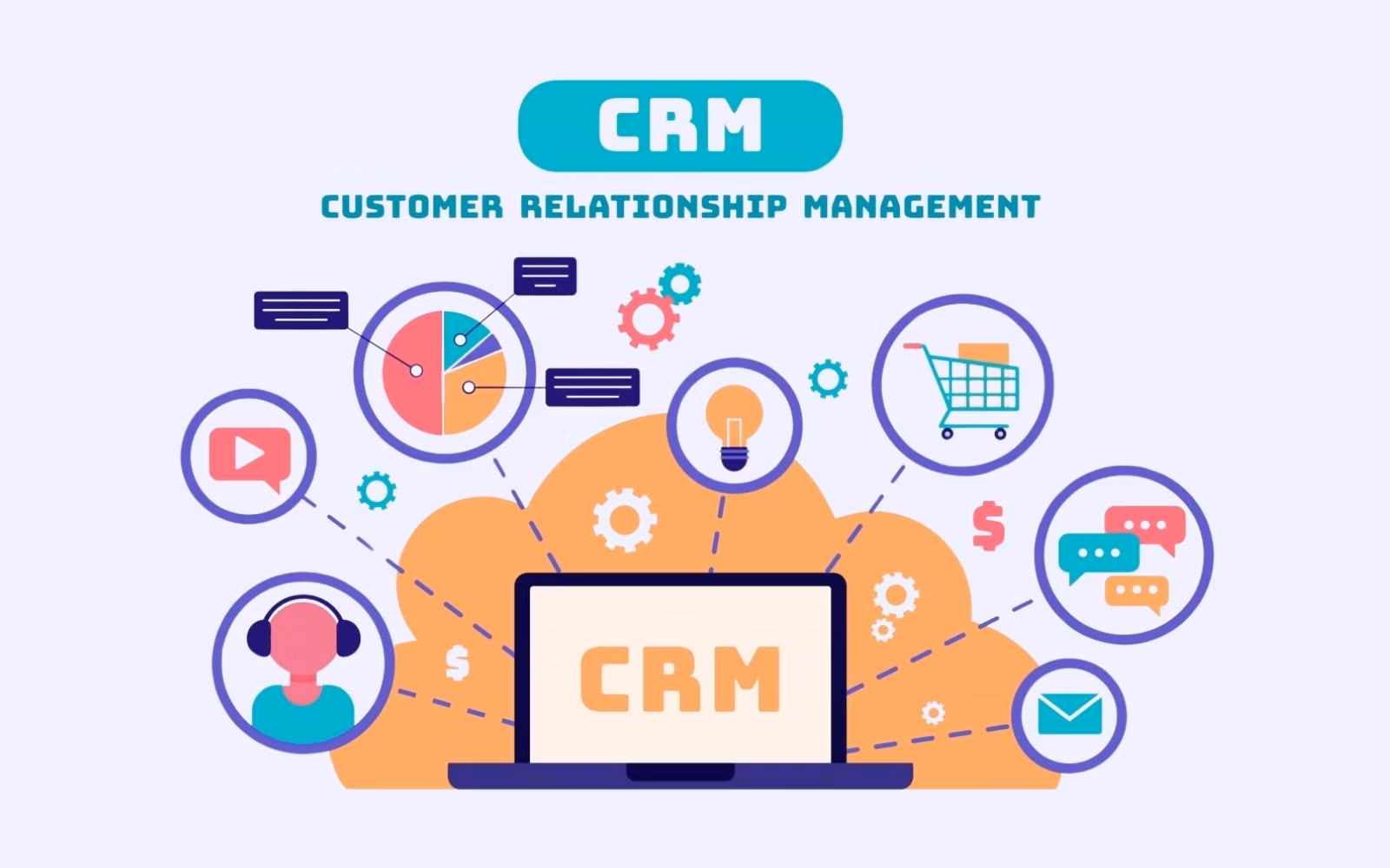 نظام إدارة علاقات العملاء CRM: ما هو ولماذا تحتاجه شركتك لتحقيق النمو؟