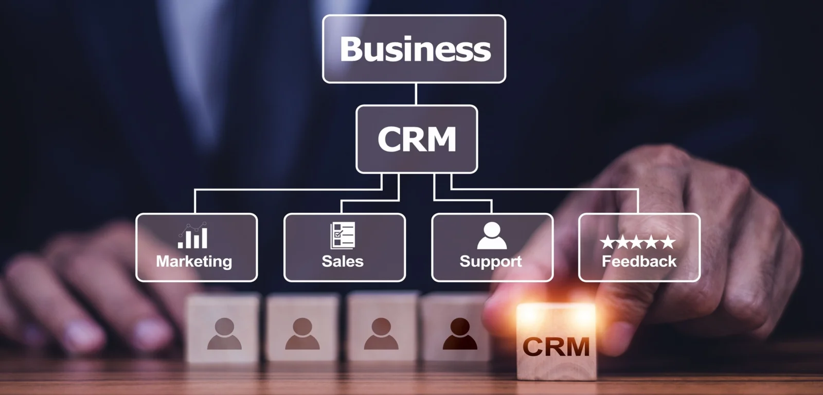 دليل استخدام CRM للمبتدئين: كيف تبدأ رحلة تنظيم عملك وزيادة مبيعاتك من الصفر؟ 28 دليل استخدام CRM للمبتدئين: كيف تبدأ رحلة تنظيم عملك وزيادة مبيعاتك من الصفر؟