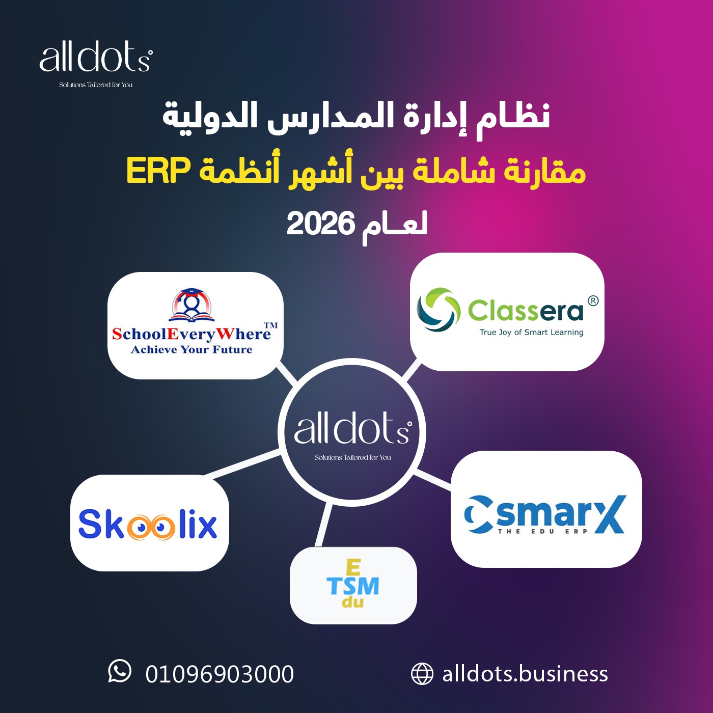 برامج إدارة المدارس الدولية: مقارنة شاملة بين أشهر أنظمة ERP لعام 2026
