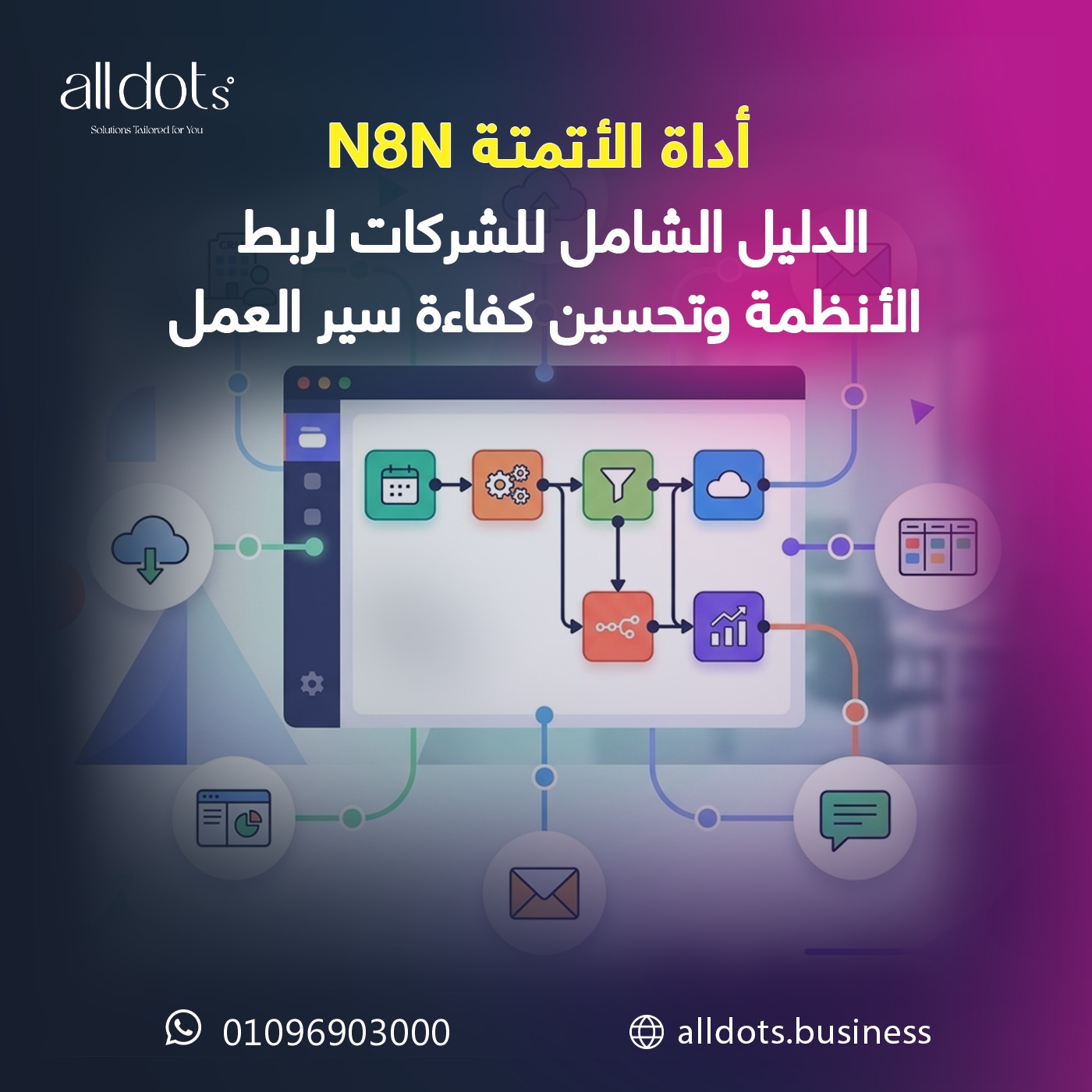 أداة الأتمتة n8n: الدليل الشامل للشركات لربط الأنظمة وتحسين كفاءة سير العمل