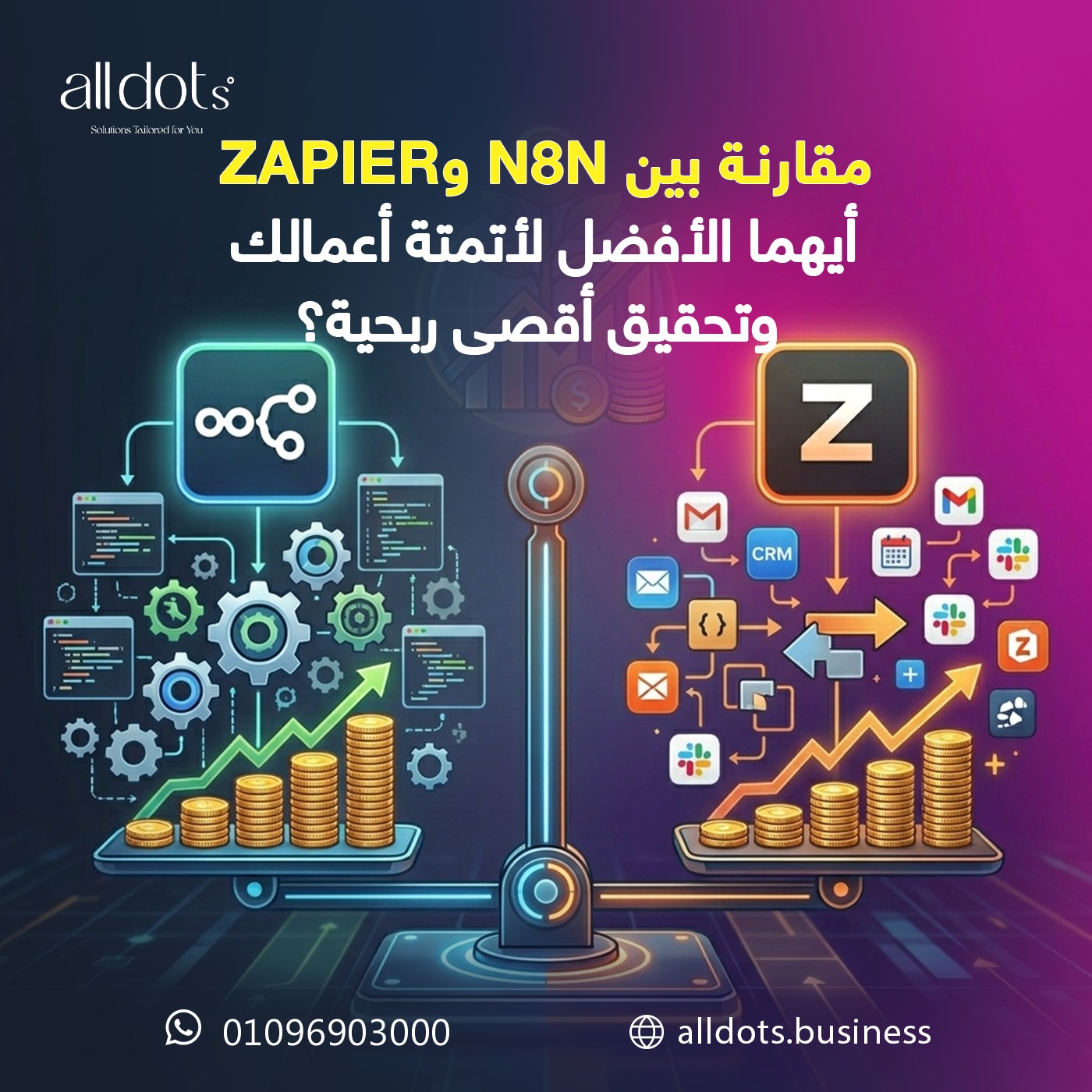 مقارنة بين n8n وZapier: أيهما الأفضل لأتمتة أعمالك وتحقيق أقصى ربحية؟
