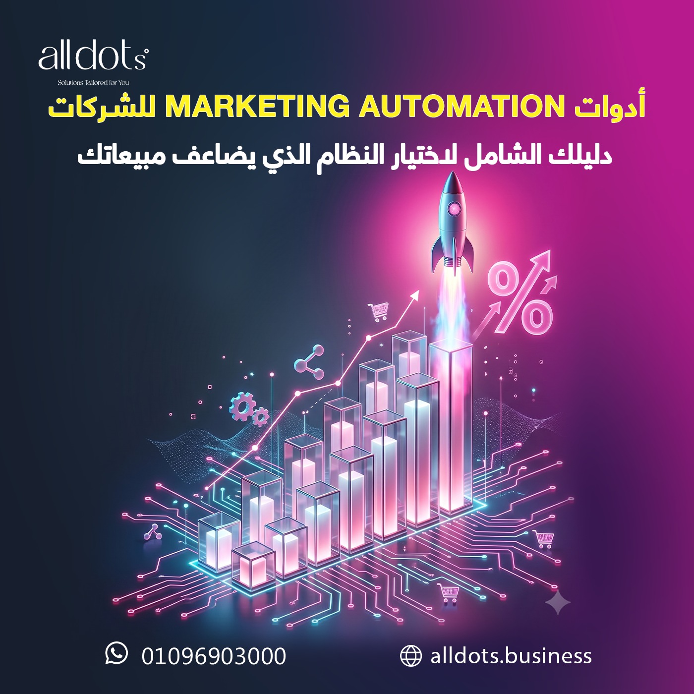 أدوات Marketing Automation للشركات: دليلك الشامل لاختيار النظام الذي يضاعف مبيعاتك
