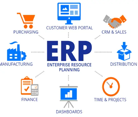 برامج إدارة المدارس الدولية: مقارنة شاملة بين أشهر أنظمة ERP لعام 2026