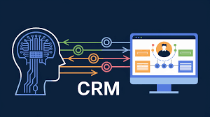ربط CRM مع الشات بوت: الدليل التقني الشامل لتحقيق التكامل الرقمي ومضاعفة كفاءة أعمالك