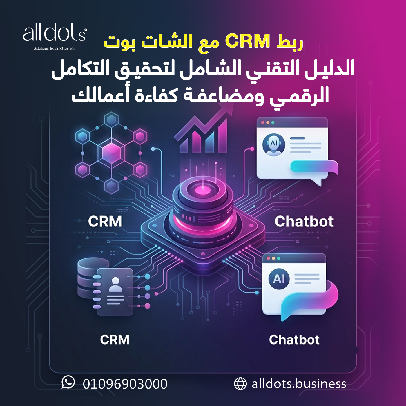 ربط CRM مع الشات بوت: الدليل التقني الشامل لتحقيق التكامل الرقمي ومضاعفة كفاءة أعمالك