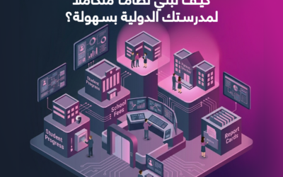 المدونة 10 بوابة أولياء الأمور الإلكترونية: كيف تبني نظاماً متكاملاً لمدرستك الدولية بسهولة؟