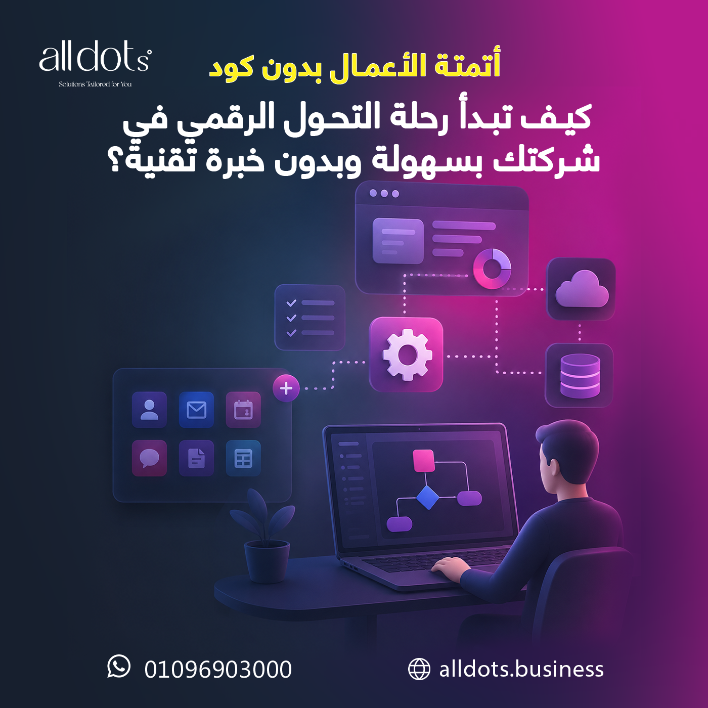 أتمتة الأعمال بدون كود: كيف تبدأ رحلة التحول الرقمي في شركتك بسهولة وبدون خبرة تقنية؟
