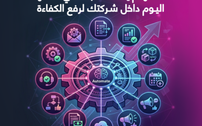 المدونة 6 أتمتة المهام المتكررة: 10 مهام يمكنك البدء في أتمتتها اليوم داخل شركتك لرفع الكفاءة