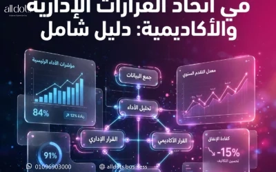 دور تقارير الأداء الرقمية في اتخاذ القرارات الإدارية والأكاديمية: دليل شامل
