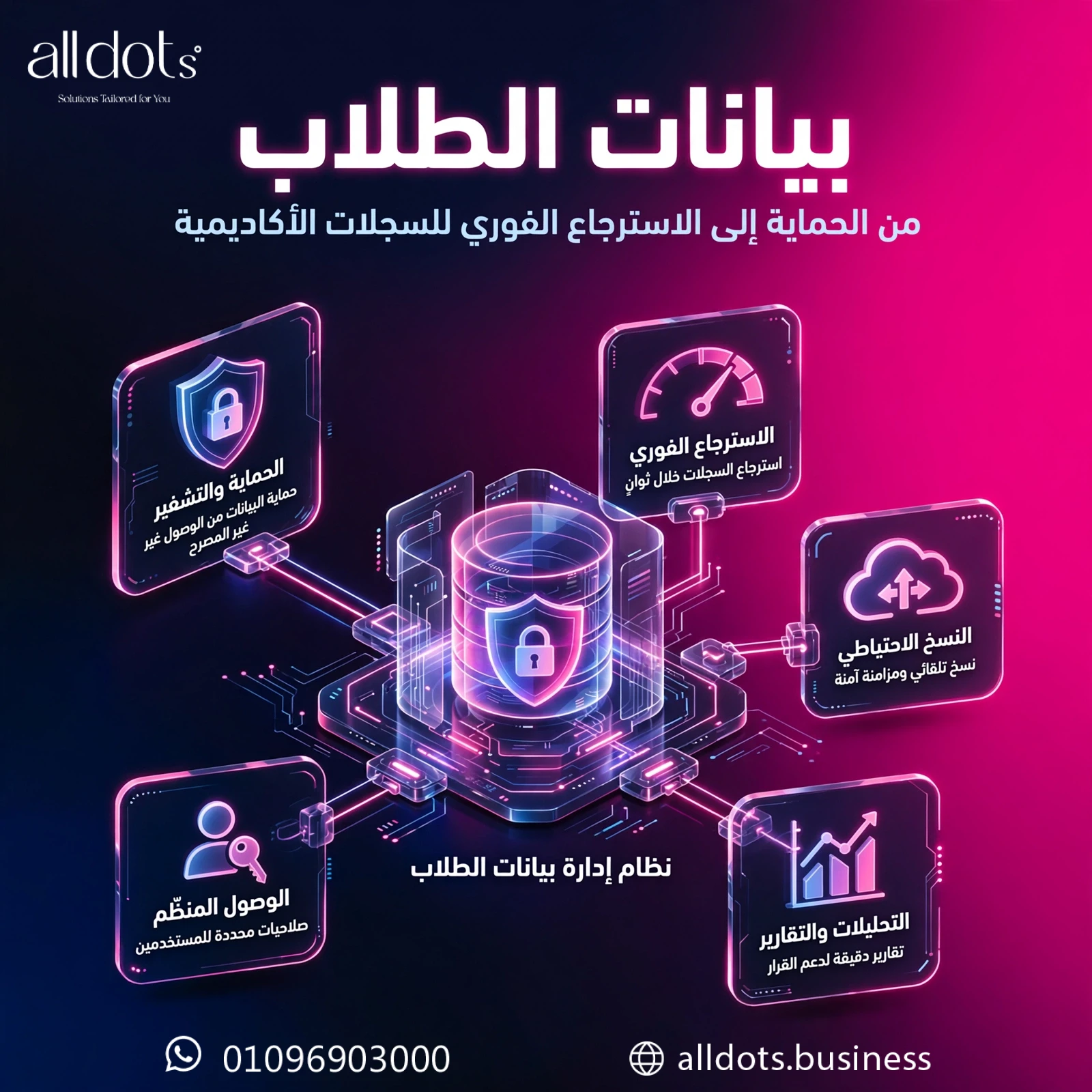 أهمية أنظمة إدارة بيانات الطلاب في حماية وسرعة استرجاع السجلات الأكاديمية