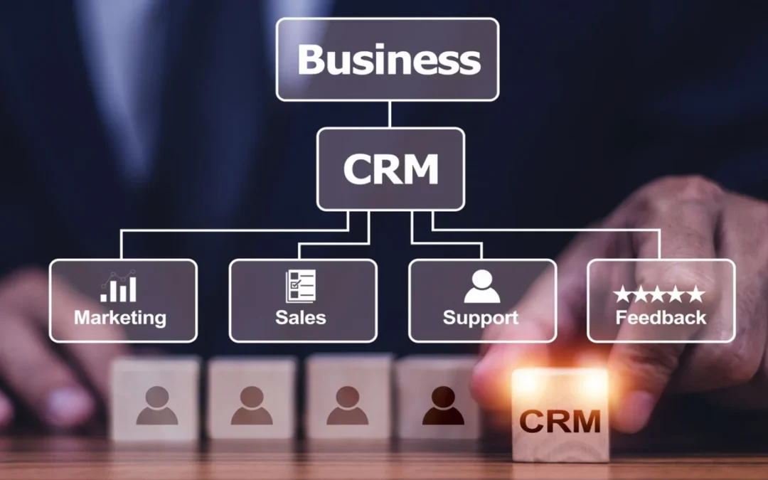 دليل استخدام CRM للمبتدئين: كيف تبدأ رحلة تنظيم عملك وزيادة مبيعاتك من الصفر؟